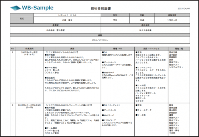 クラウド一元管理